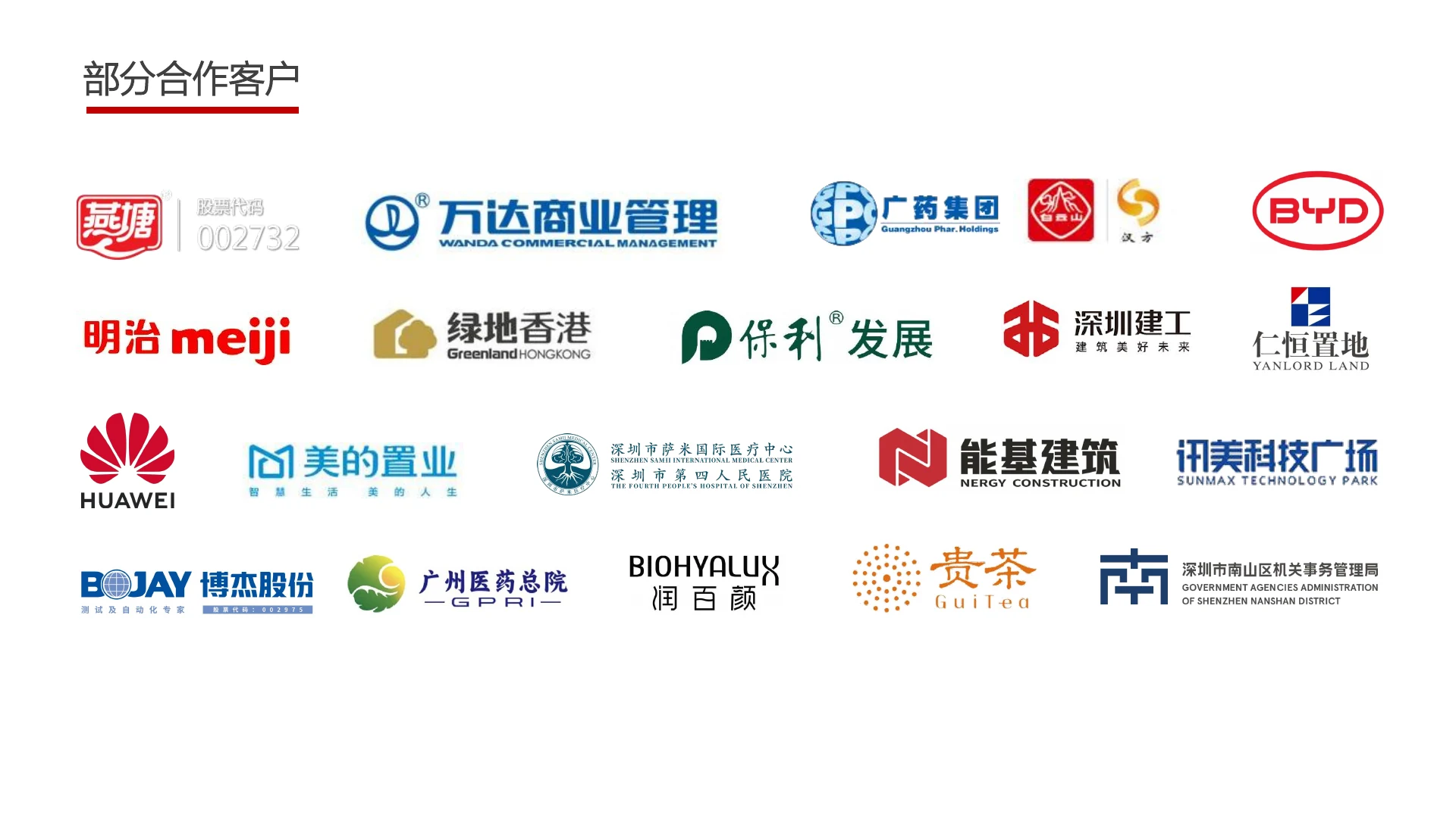 Selected clients