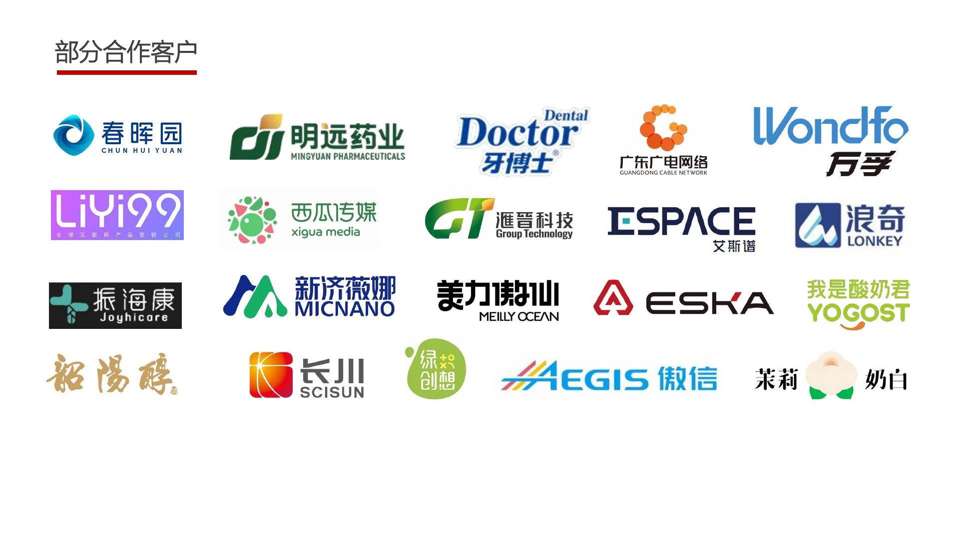Selected clients