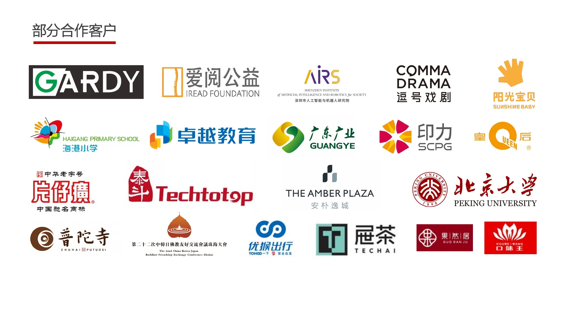 Selected clients