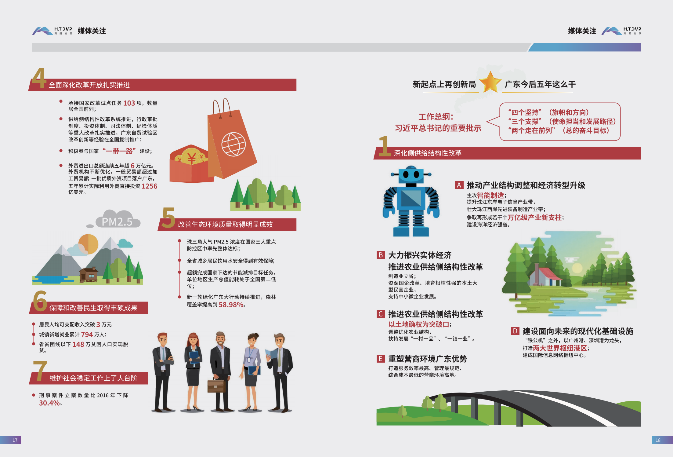 高新发展内刊1-转曲-两个栏目_09.png